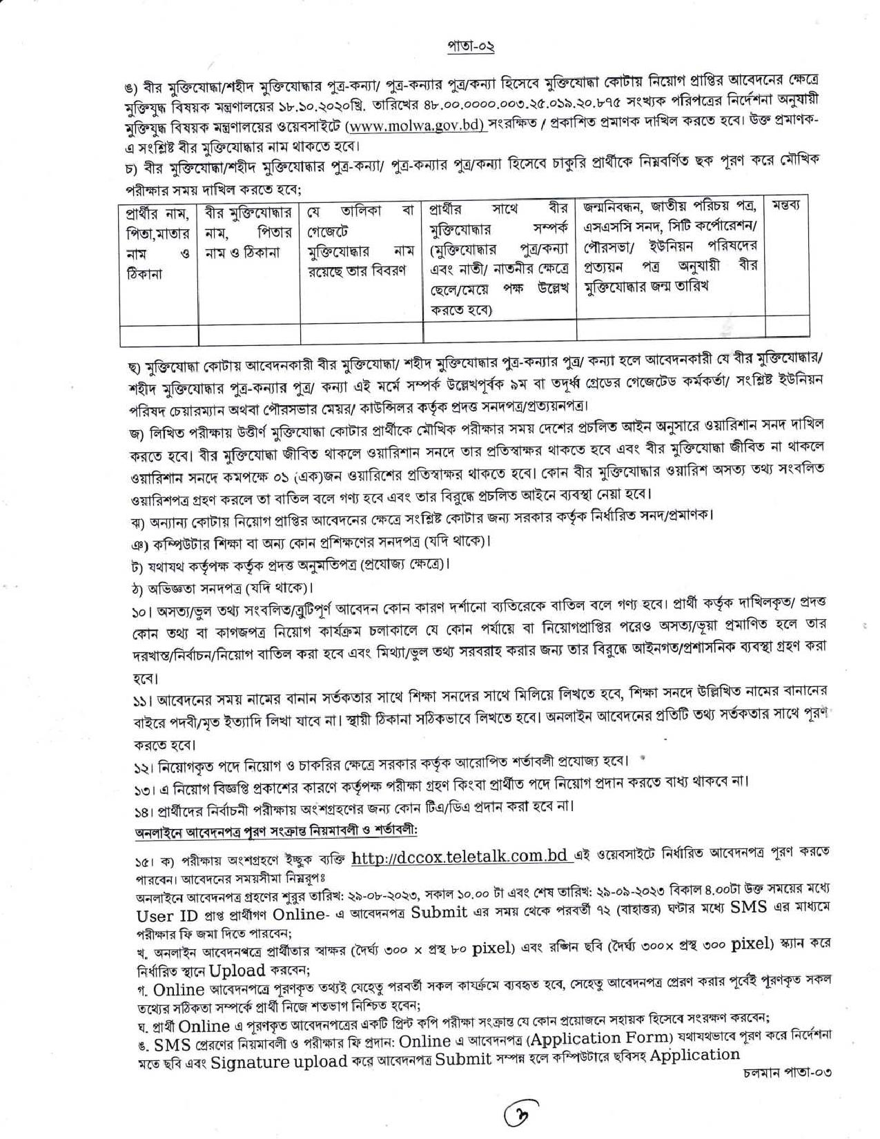 জেলা প্রশাসকের কার্যালয় কক্সবাজার এর নতুন নিয়োগ বিজ্ঞপ্তি প্রকাশ