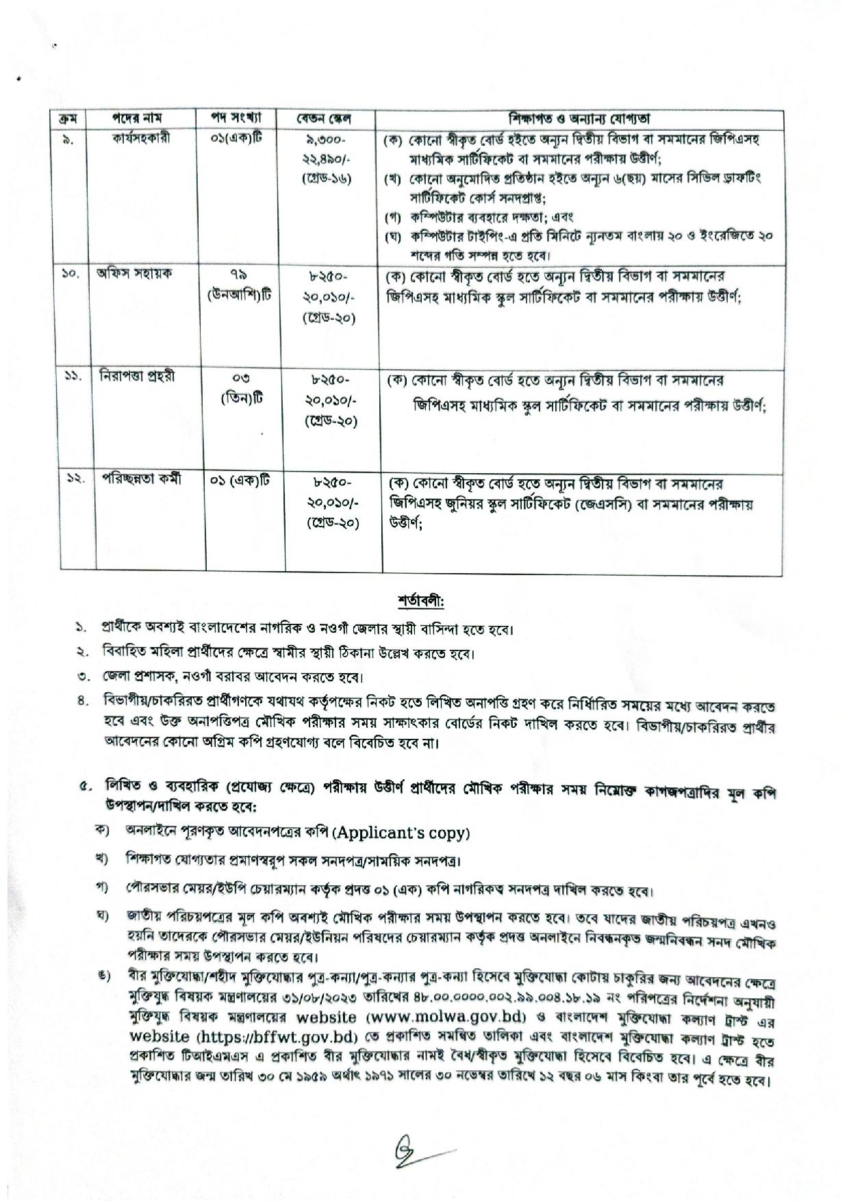 ১২০ পদে জেলা প্রশাসকের কার্যালয় নওগাঁ এর নতুন নিয়োগ বিজ্ঞপ্তি প্রকাশ 