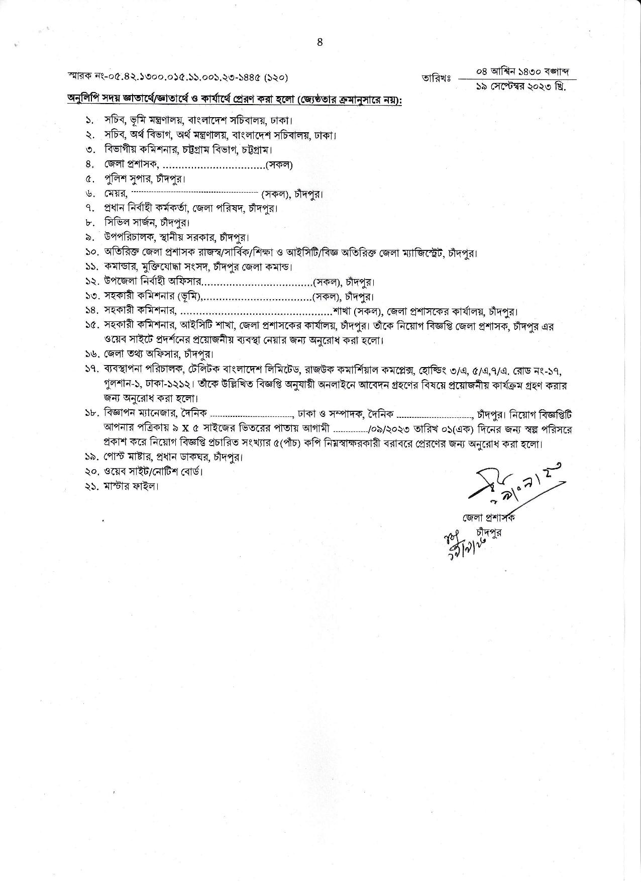 জেলা প্রশাসকের কার্যালয় চাঁদপুর এর নতুন নিয়োগ বিজ্ঞপ্তি প্রকাশ