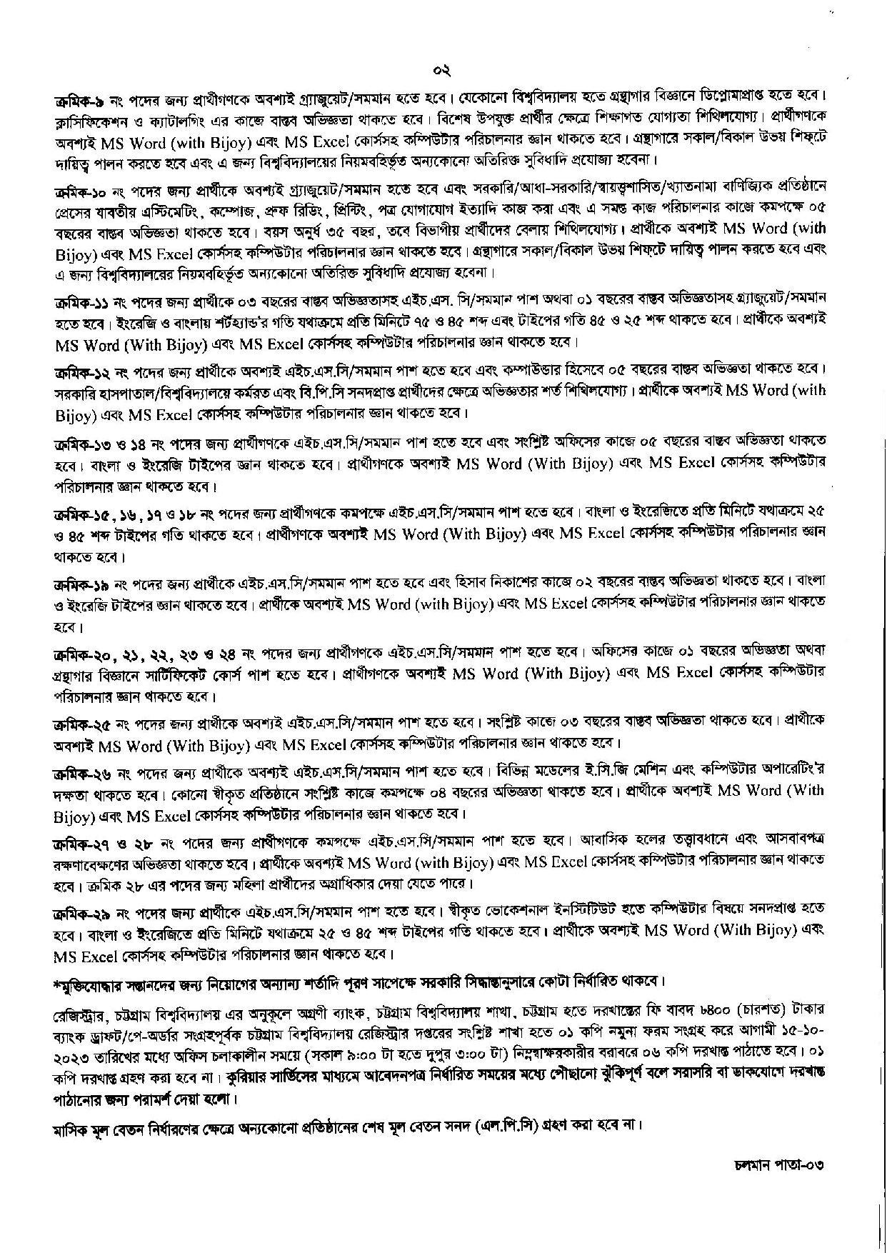 চট্টগ্রাম বিশ্ববিদ্যালয়ের নতুন নিয়োগ বিজ্ঞপ্তি প্রকাশ
