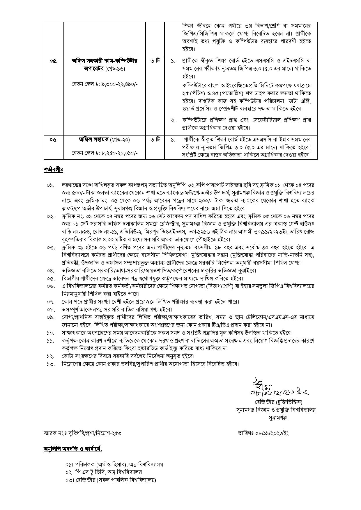 সুনামগঞ্জ বিজ্ঞান ও প্রযুক্তি বিশ্ববিদ্যালয় সুনামগঞ্জ এর নতুন নিয়োগ বিজ্ঞপ্তি প্রকাশ