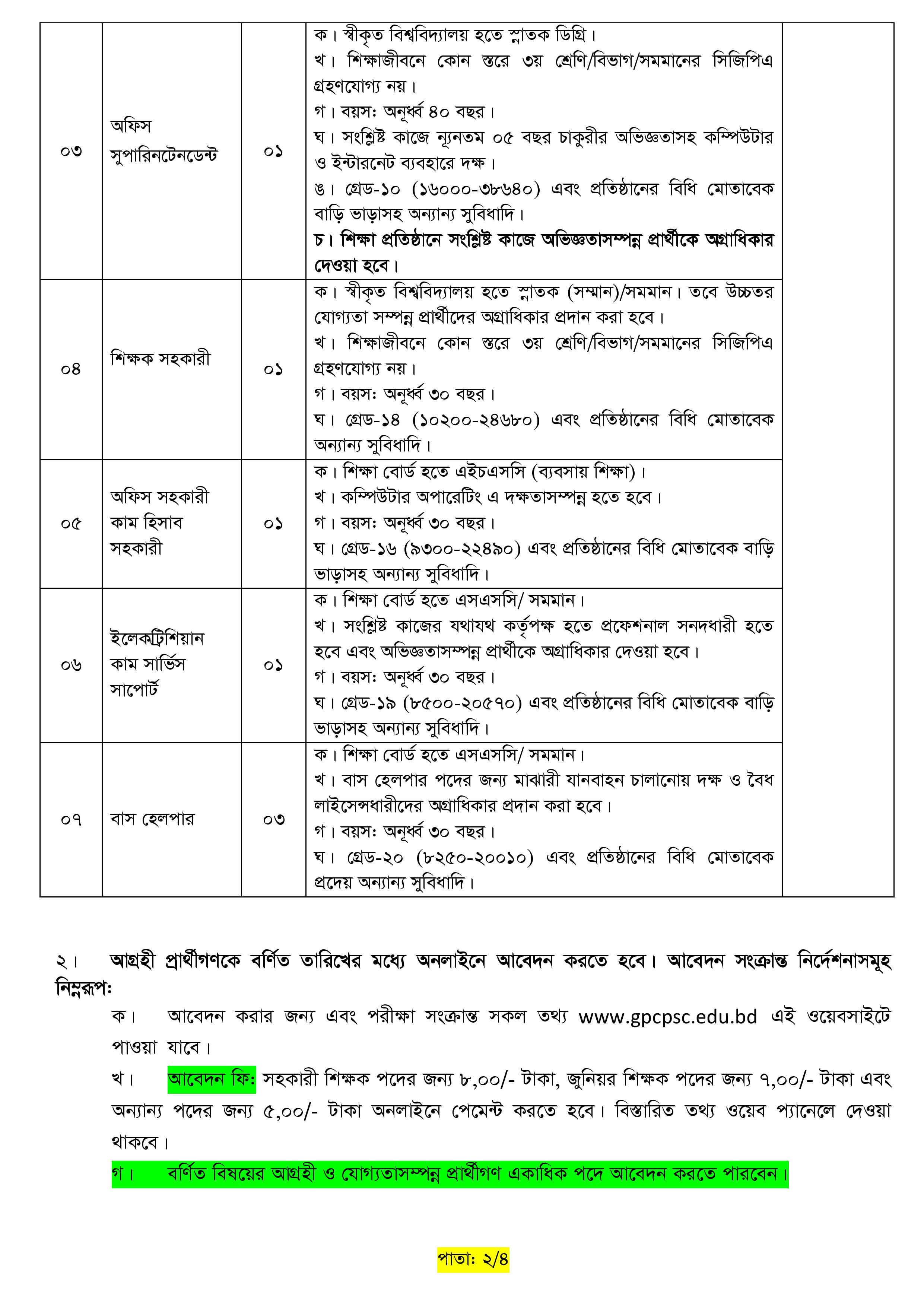 গাজীপুর ক্যান্টনমেন্ট পাবলিক স্কুল এন্ড কলেজ এর নতুন নিয়োগ বিজ্ঞপ্তি প্রকাশ