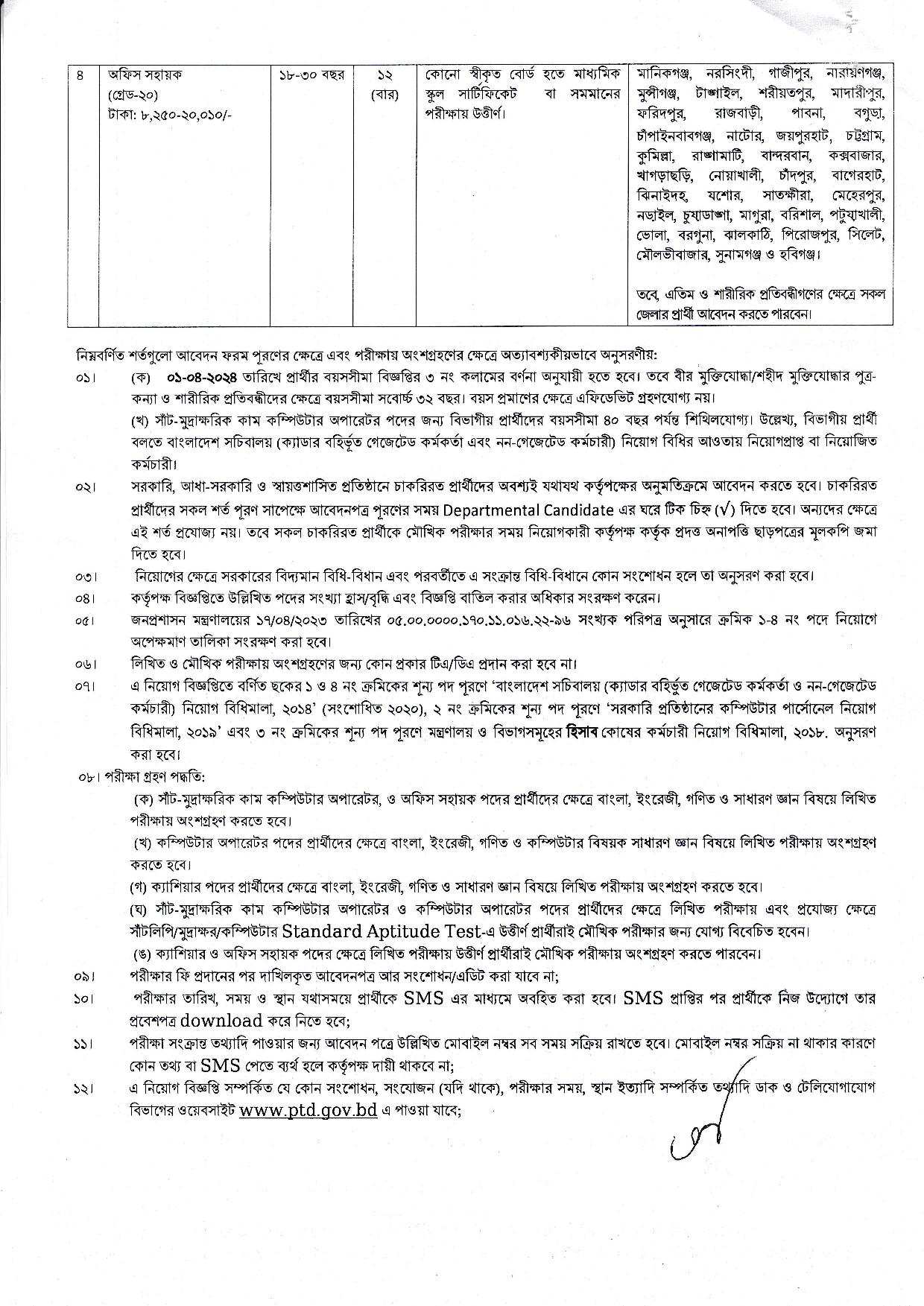 ডাক ও টেলিযোগাযোগ বিভাগের নতুন নিয়োগ বিজ্ঞপ্তি প্রকাশ
