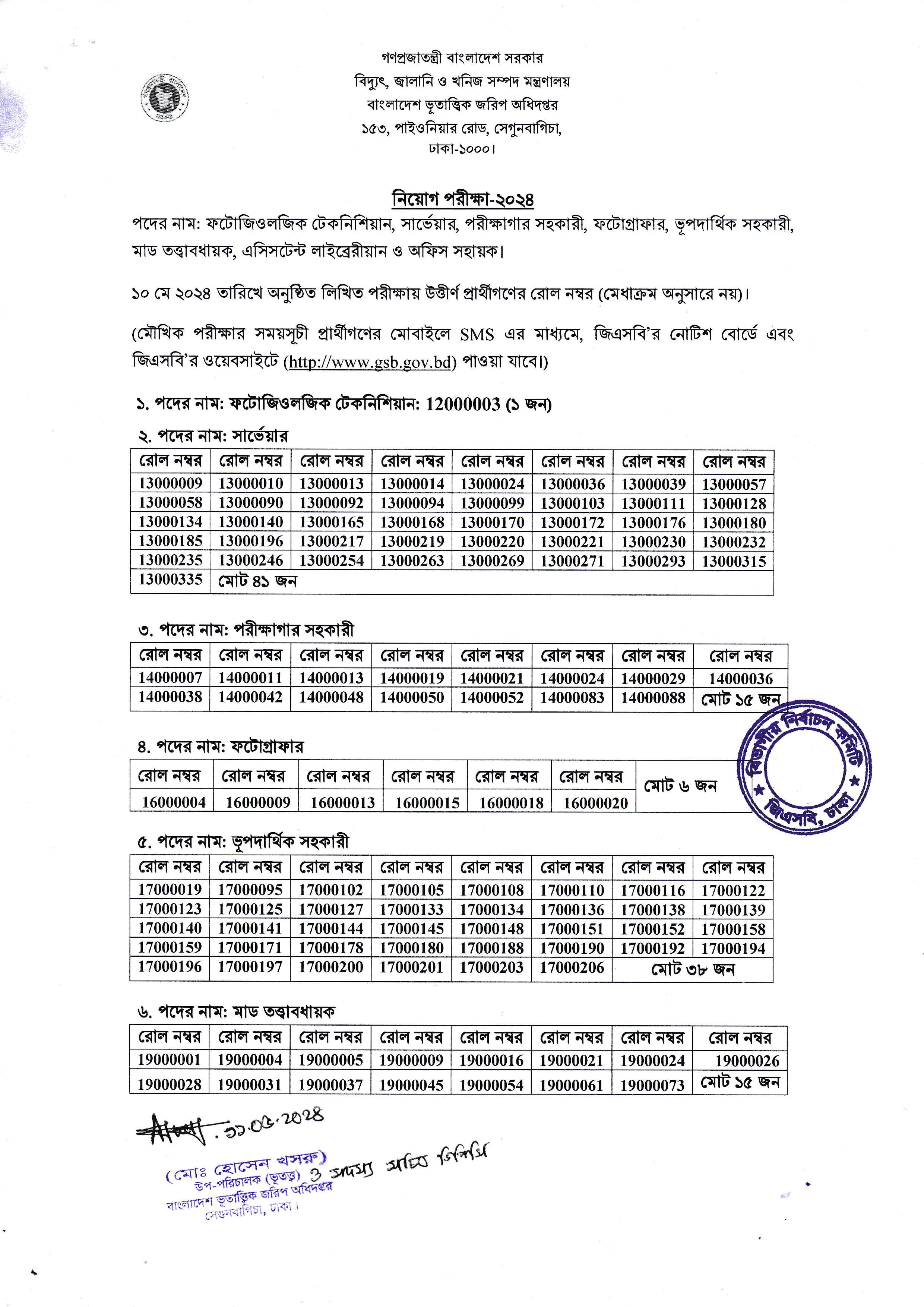 বাংলাদেশ ভূতাত্ত্বিক জরিপ অধিদপ্তরের চাকরির পরীক্ষার ফলাফল প্রকাশ