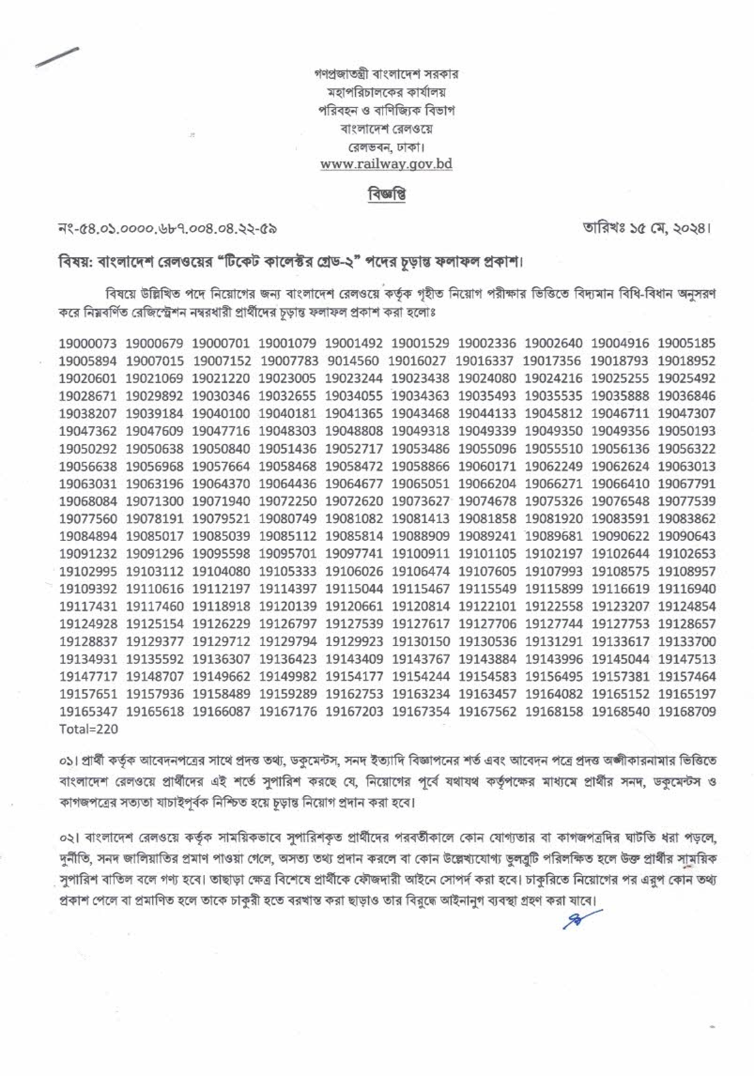 বাংলাদেশ রেলওয়ের চাকরির পরীক্ষার চূড়ান্ত ফলাফল প্রকাশ