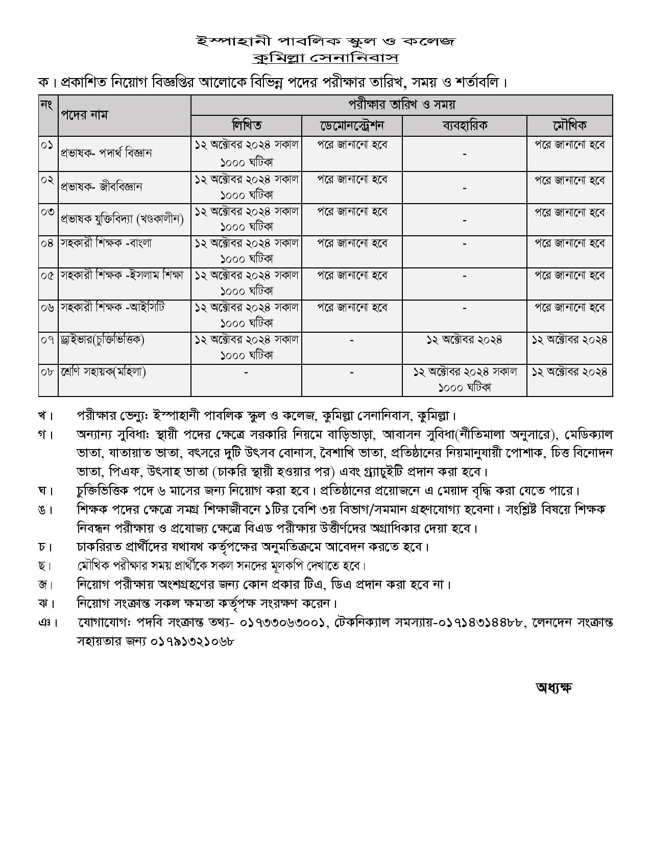 ইস্পাহানী পাবলিক স্কুল এন্ড কলেজ এর নতুন নিয়োগ বিজ্ঞপ্তি প্রকাশ