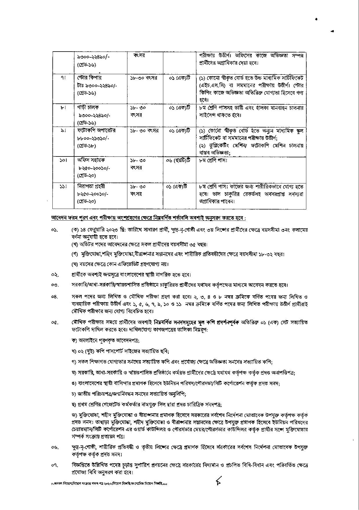 পরিদর্শন ও নিরীক্ষা অধিদপ্তরের চাকরির নতুন নিয়োগ বিজ্ঞপ্তি প্রকাশ 