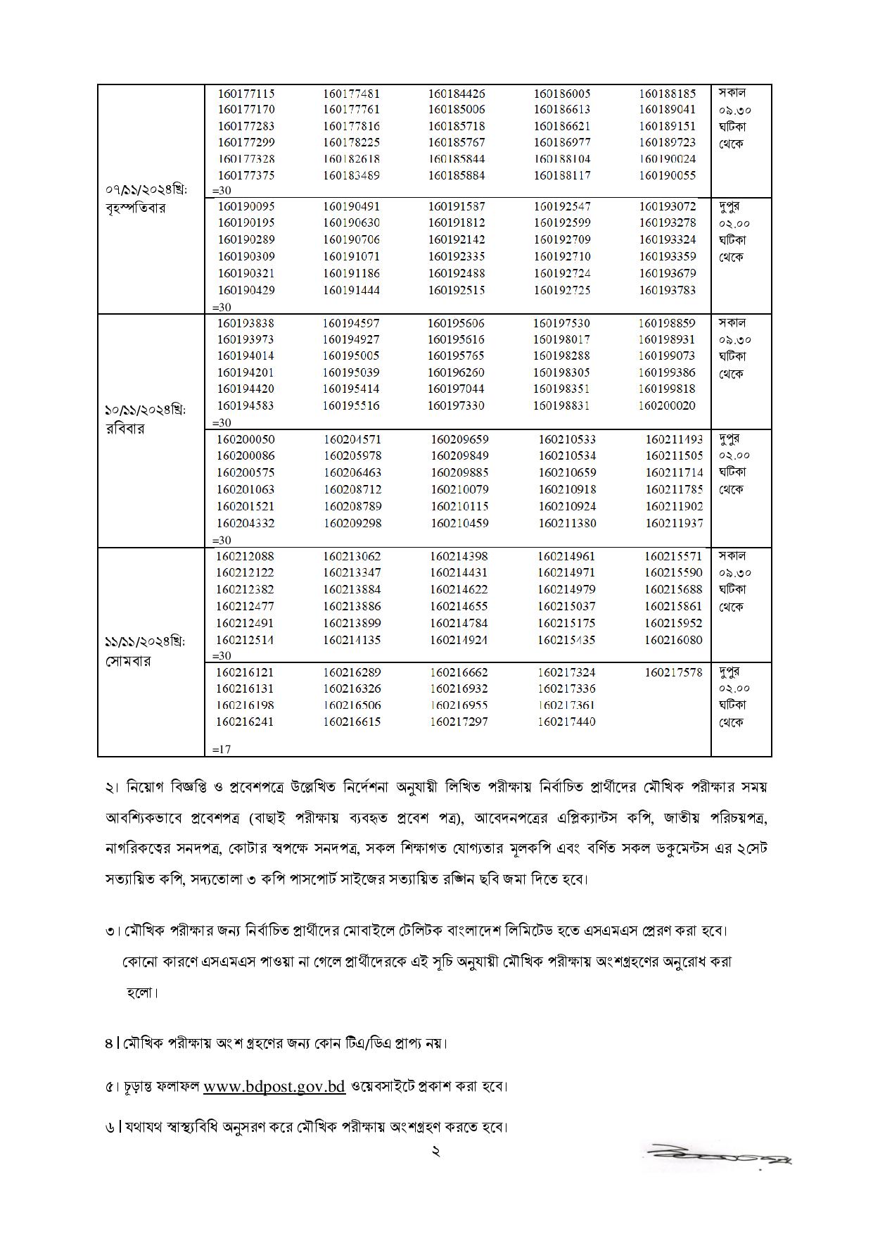 ডাক অধিদপ্তরের (উপজেলা পোস্টমাস্টর) পদের চাকরির স্থগিতকৃত মৌখিক পরীক্ষার পুনঃনির্ধারিত সময়সূচি প্রকাশ