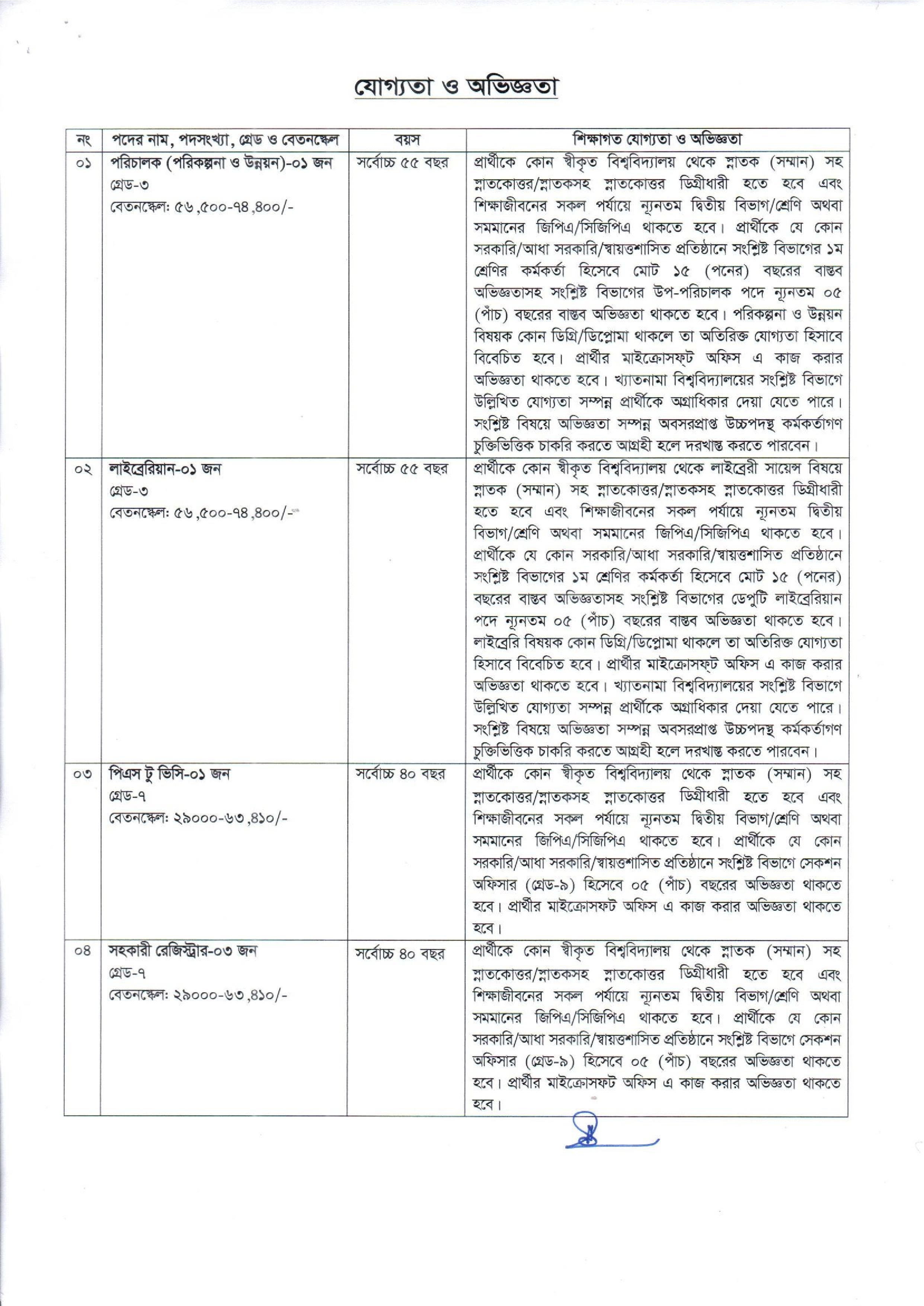 কুমিল্লা বিশ্ববিদ্যালয়ের নতুন নিয়োগ বিজ্ঞপ্তি প্রকাশ