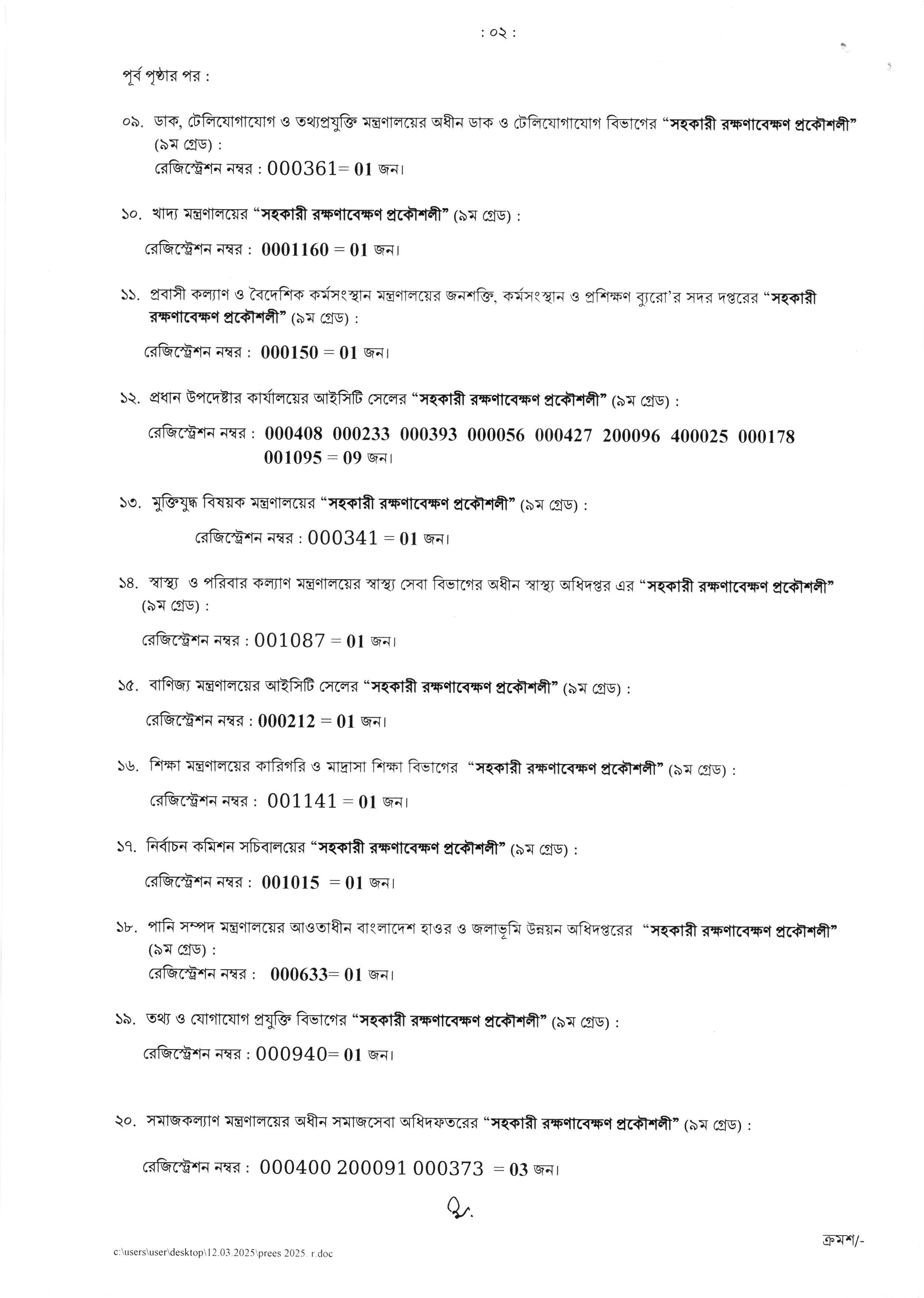 সাধারণ পুলের আওতায় নিয়োগযোগ্য বিভিন্ন মন্ত্রণালয় বিভাগ- অধিদপ্তরের নিয়োগ পরীক্ষার ফলাফল প্রকাশ