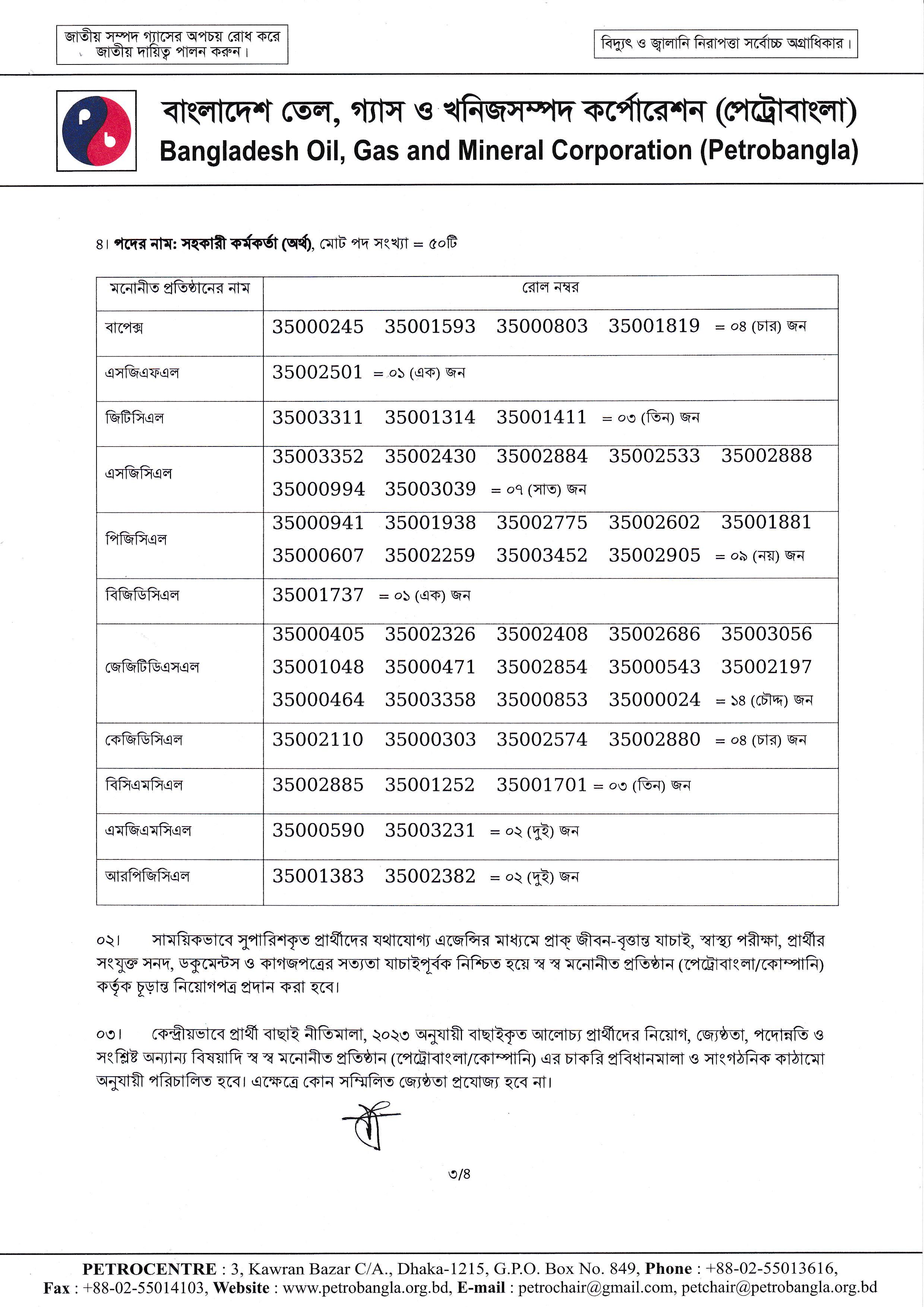 বাংলাদেশ তৈল গ্যাস ও খনিজ সম্পদ কর্পোরেশন (পেট্রোবাংলা) এর চাকরির চূড়ান্ত ফলাফল প্রকাশ