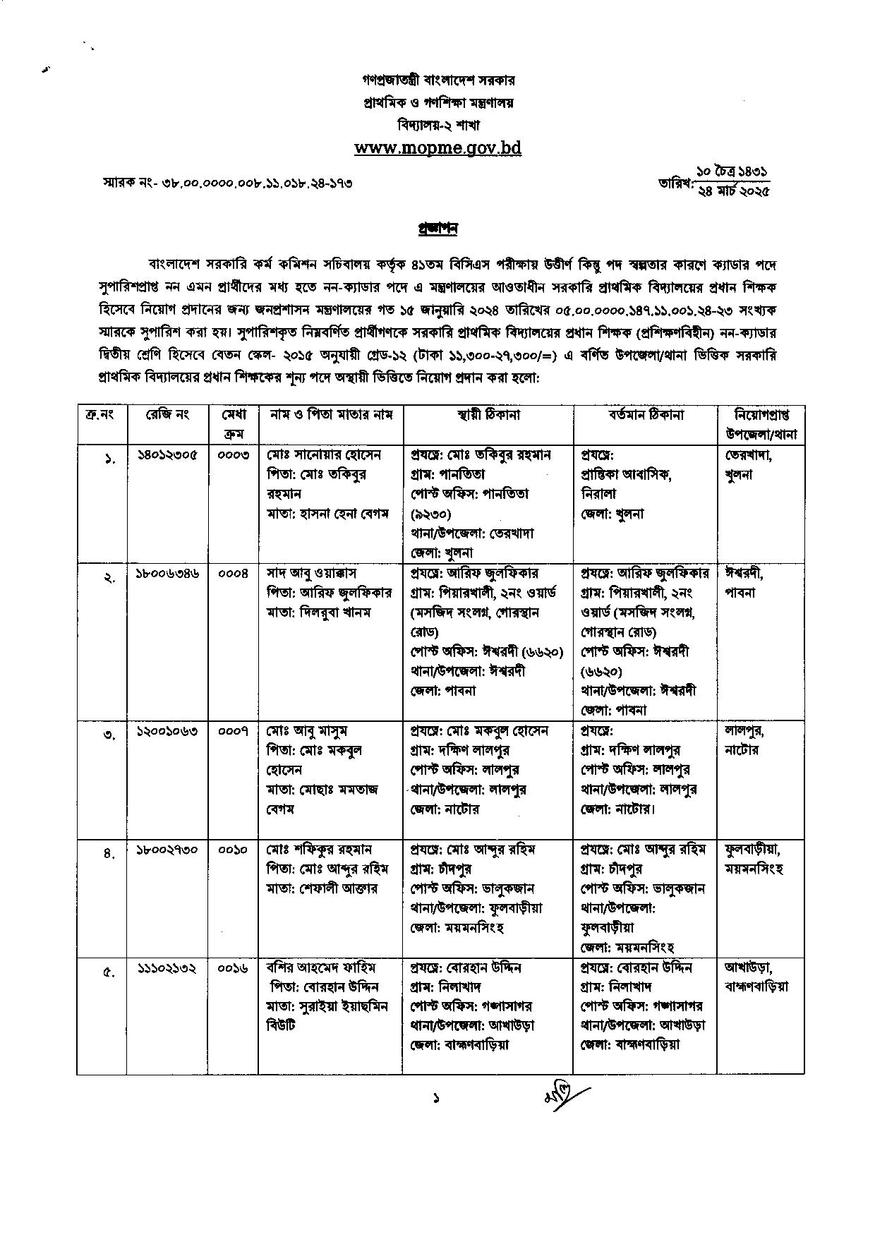সরকারি প্রাথমিক বিদ্যালয়ের প্রধান শিক্ষক পদের নিয়োগ প্রদান