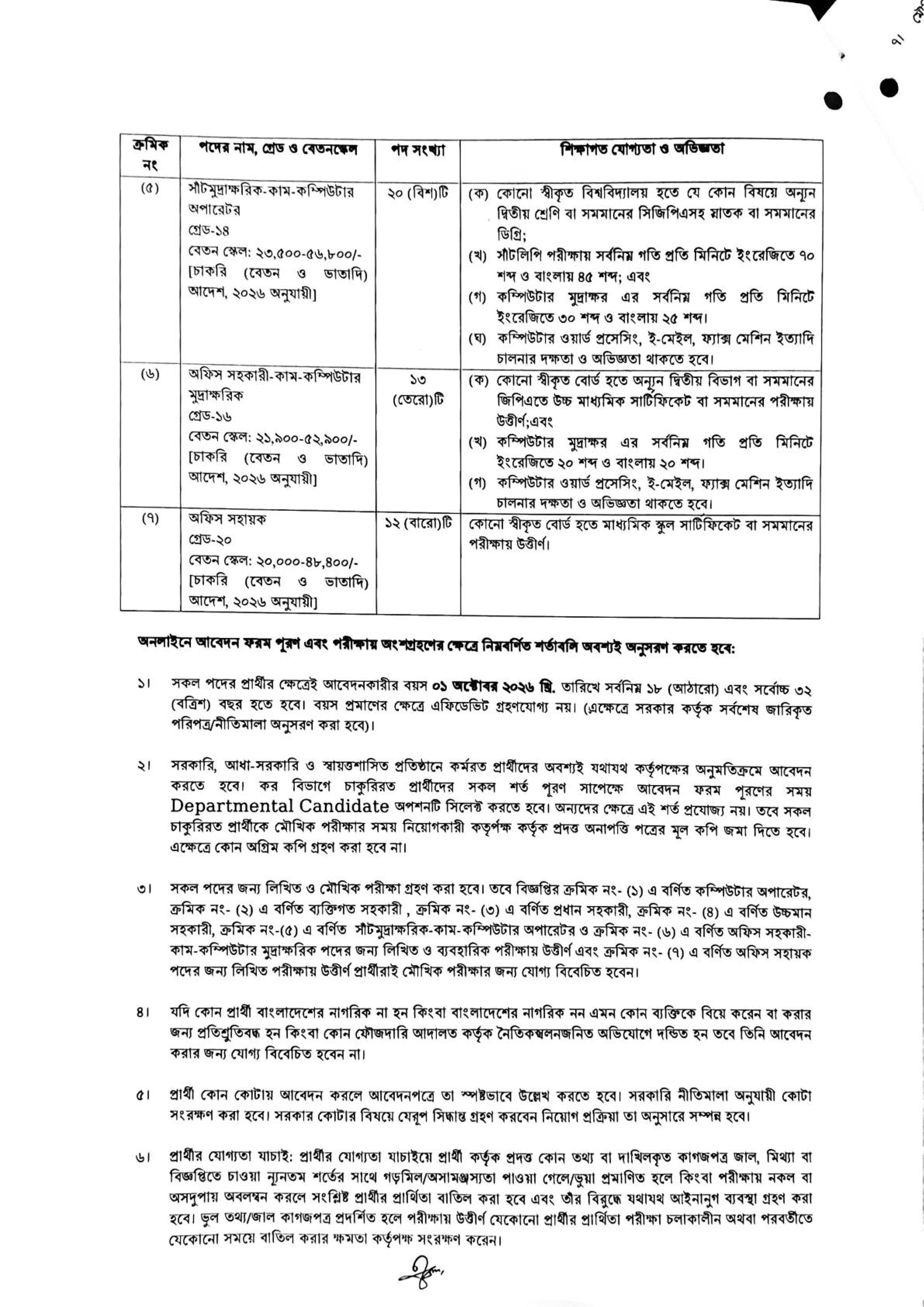 ৬৯ পদে কর অঞ্চল-২২, ঢাকা’র নতুন নিয়োগ বিজ্ঞপ্তি প্রকাশ ২০২৬ 