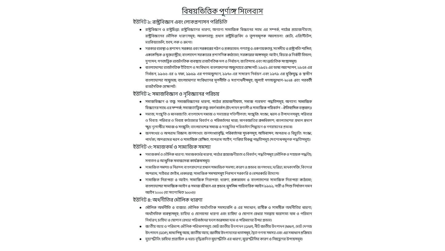 এনটিআরসিএ (NTRCA) নিয়োগ: ১১ ইউনিটের বিষয়ভিত্তিক বিস্তারিত সিলেবাস ও রূপরেখা