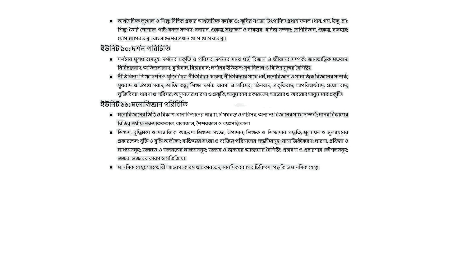 এনটিআরসিএ (NTRCA) নিয়োগ: ১১ ইউনিটের বিষয়ভিত্তিক বিস্তারিত সিলেবাস ও রূপরেখা