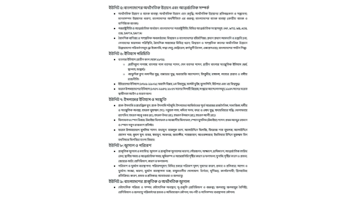 এনটিআরসিএ (NTRCA) নিয়োগ: ১১ ইউনিটের বিষয়ভিত্তিক বিস্তারিত সিলেবাস ও রূপরেখা
